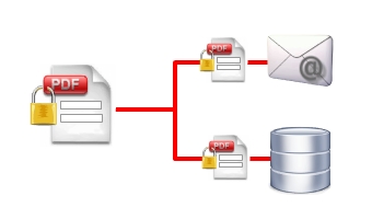 PDF Form Database